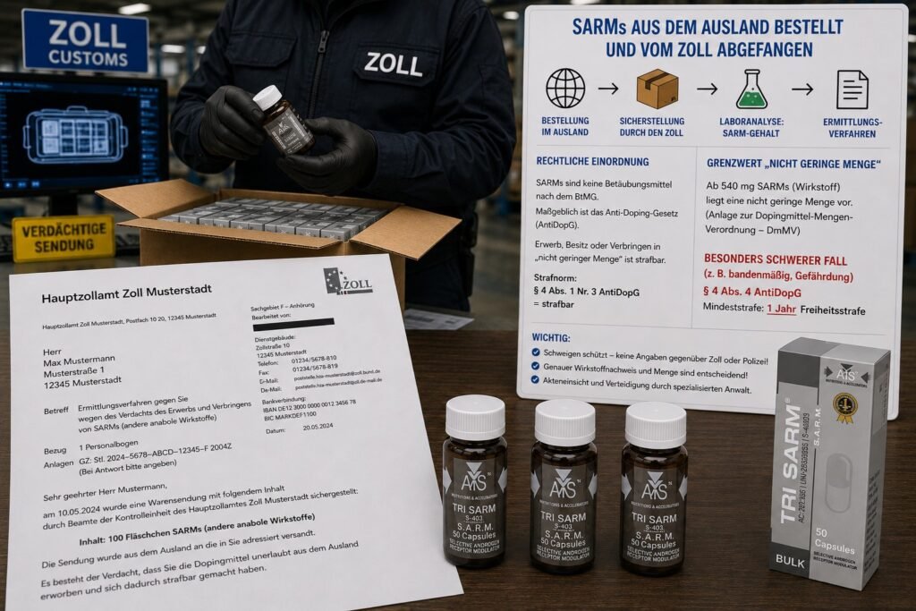 SARMs Zoll Kontrolle – beschlagnahmtes Päckchen mit SARM-Kapseln beim Hauptzollamt
