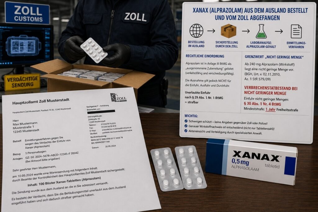 Xanax Zoll Kontrolle – beschlagnahmtes Päckchen mit Alprazolam-Tabletten beim Hauptzollamt